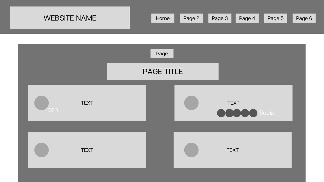 Wireframe 4