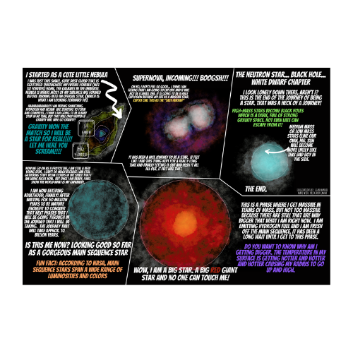 Star Comics