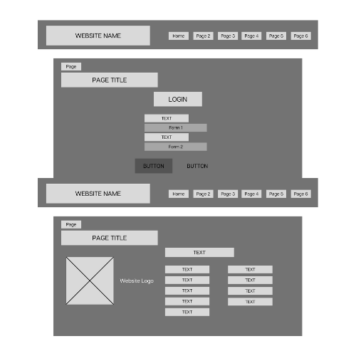 Website Wireframe